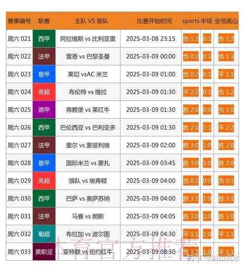 世界杯投注网页版全站指南 世界杯投注网页版全站指南